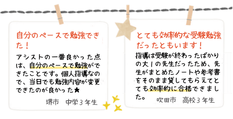 自分のペースで勉強できた！アシストの一番良かった点は、自分のペースで勉強ができたことです。個人指導なので、当日でも勉強内容が変更できたのが良かった！（堺市 中学3年生） / とても効率的な受験勉強だったともおもいます！指導は受験が終わったばかりの大1の先生だったため、先生がまとめたノートや参考書をそのまま貸してもらえてとても効率的に合格できました。（吹田市 高校3年生）