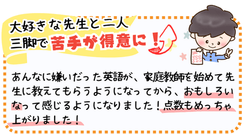 大好きな先生と二人三脚で苦手が得意に！あんな嫌いだった英語が、家庭教師を始めて先生に教えてもらうようになってから、おもしろいなって感じるようになりました！点数もめっちゃ上がりました！