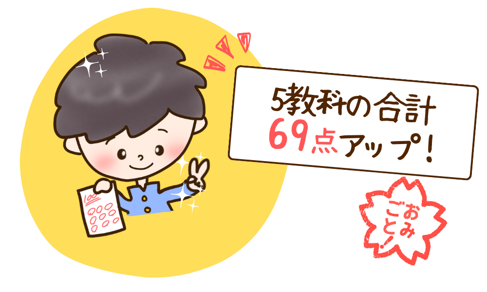 5教科の合計得点が69点アップ！（中学3年生 /兵庫県宝塚市）ゆうきくん