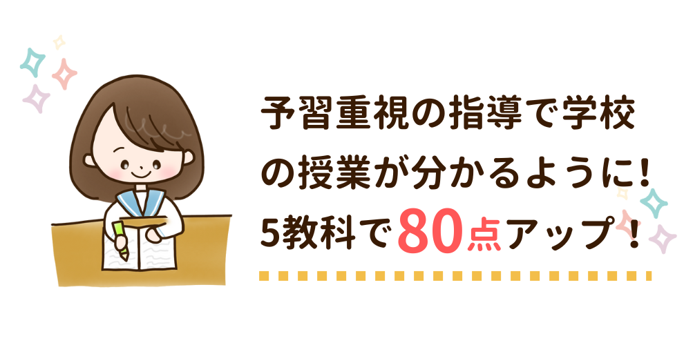 予習重視の指導で学校の授業が分かるように！5教科で80点アップ！