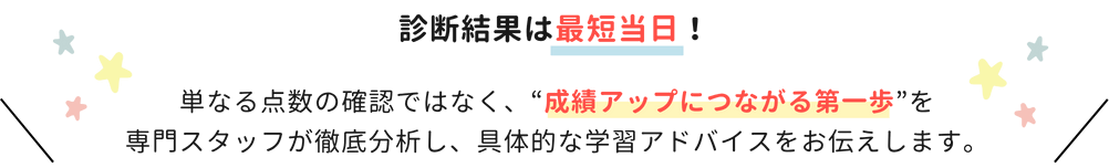 診断結果は最短当日！単なる点数の確認ではなく、成績アップにつながる第一歩を専門スタッフが徹底分析し、具体的なアドバイスをお伝えします。