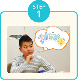 STEP1 入室準備