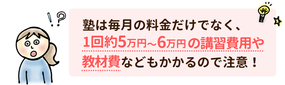 塾は毎月の料金だけなく、1回約5万円～6万円の講習費用や教材費などもかかるので注意！