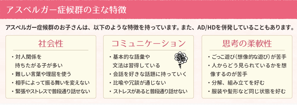 アスペルガー症候群のお子さんは社会性・コミューニケーション・思考の柔軟性が苦手です。またADHDを併発していることもあります。