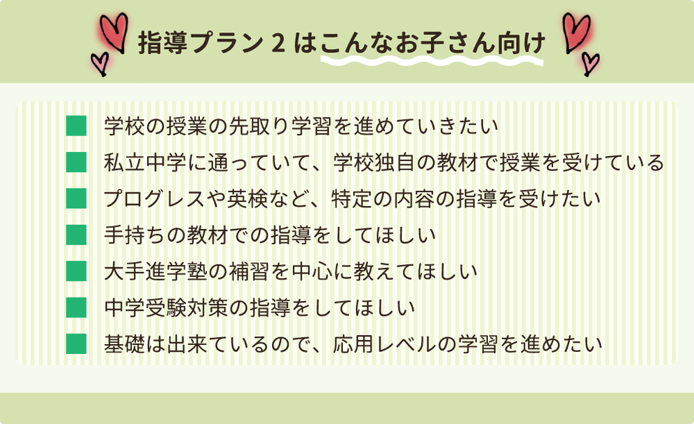 指導プラン2はこんなお子さん向け