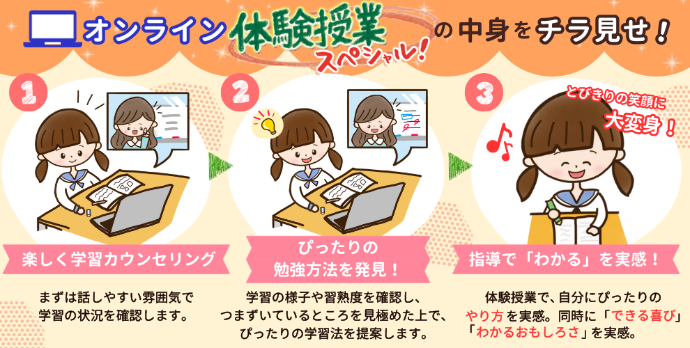 高知県でのオンライン体験授業の中身をチラ見せ！やる気アシストで楽しく学習カウンセリング！ぴったりの勉強方法を見つけて、指導で分かるを実感できます！