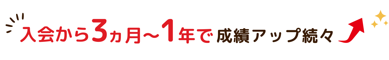 入会から３ヵ月～1年で成績アップ続々！