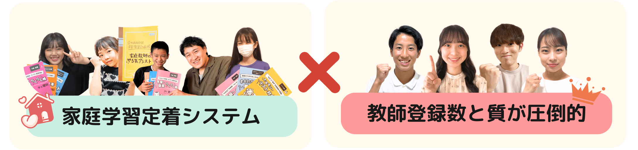 やる気アシストの家庭学習定着システムと圧倒的な教師登録数と質のかけ算で結果を出します。