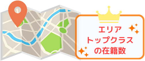 大和郡山市エリアトップクラスの在籍数