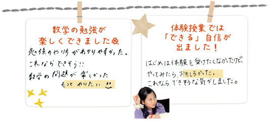 数学の勉強が楽しくできました。勉強のやり方がわかりやすかった。これならできそう！数学の問題がたのしかった。もっとやりたい。（手書きの画像）体験授業では「できる」自信が出ました！はじめは体験を受けたくなかったけど、やってみたらおもしろかった。これならできそうな気がしました。（手書きの画像）