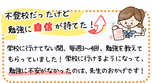 不登校だったけど勉強に自信が持てた！学校に行けていない間、毎週3～4回、勉強を教えてもらっていました！学校に行けるようになって、勉強に不安がなかったのは、先生のおかげです。