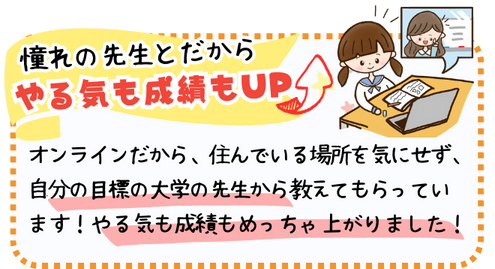 憧れの先生とだからやる気も成績もUP！オンラインだから、住んでいる場所を気にせず、自分の目標の大学の先生から教えてもらっています！やる気も成績もめっちゃ上がりました！