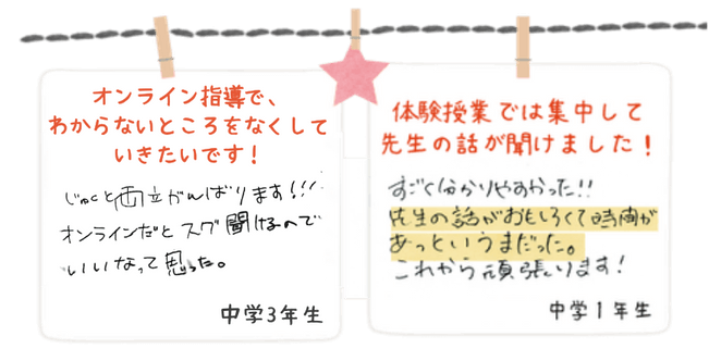 オンライン指導で、わからないところをなくしていきたいです！塾と両立がんばります！オンラインだとすぐ聞けるのでいいなって思った。/体験授業では集中して先生の話が聞けました！すごくわかりやすかった！先生の話がおもしろくて時間があっというまだった。これから頑張ります！（中学1年生）