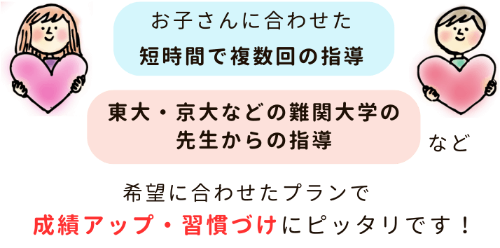 お子さんに合わせた短時間で複数回の指導や指導実績豊富な東大・京大などの難関大学の先生からの指導が可能！希望に合わせたプランで成績アップ・習慣づけにぴったりです！