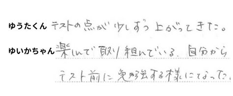 ゆうたくん:テストの点が少しずつ上がってきた。ゆいかちゃん:楽しんで取り組んでいる。自分からテスト前に勉強する様になった。