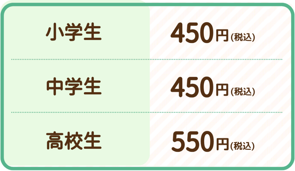 亘理郡亘理町の指導料は1コマで小学生が450円(税込)、中学生が450円(税込)、高校生が550円(税込)です。