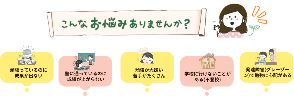 家庭教師のやる気アシストは亘理郡亘理町で「頑張っているのに成果が出ない」「塾に通っているのに成績が上がらない」「勉強が大嫌い苦手がたくさん」「学校に行けないことがある(不登校)」「発達障害(グレーゾーン)で勉強に心配がある」お子さんへのお悩みを解決しています。