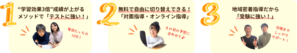 亘理郡亘理町でやる気アシストが選ばれる理由3選！
1：”学習効果3倍”成績が上がるメソッドで「テストに強い！」
2：無料で自由に切り替えできる！「対面指導・オンライン指導」
3：地域密着指導だから「受験に強い！」