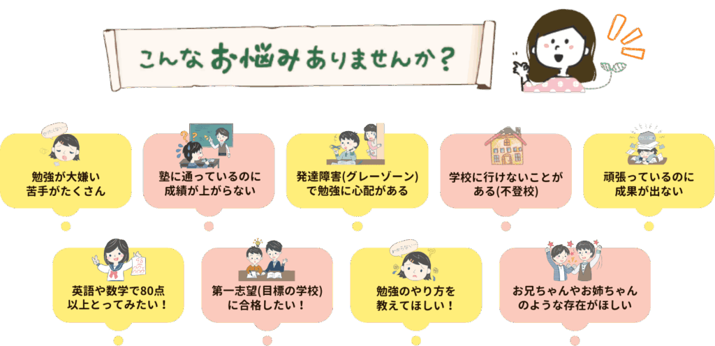 家庭教師のやる気アシストは長崎県で「頑張っているのに成果が出ない」「塾に通っているのに成績が上がらない」「勉強が大嫌い苦手がたくさん」「学校に行けないことがある(不登校)」「発達障害(グレーゾーン)で勉強に心配がある」「英語や数学で80点以上とってみたい！」「第一志望（目標の学校）に合格したい！」「勉強のやり方を教えて欲しい！」「お兄ちゃんやお姉ちゃんのような存在がほしい」お子さんへのお悩みを解決しています。