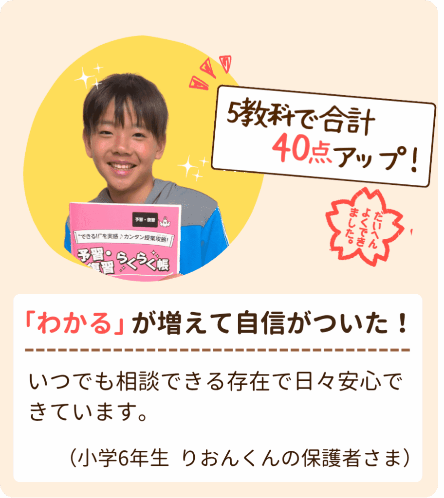 小学校6年生のりおくんはアシストの指導で5教科で合計点数が40点アップ！保護者様からもいつでも相談できる存在で日々安心できていますとお声をいただきました。