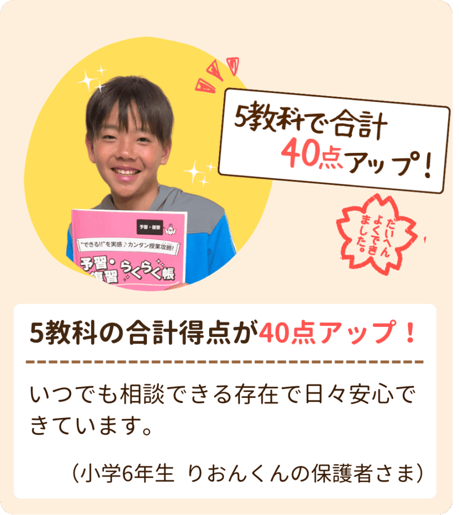 小学校6年生のりおくんはアシストの指導で5教科で合計点数が40点アップ！保護者様からもいつでも相談できる存在で日々安心できていますとお声をいただきました。