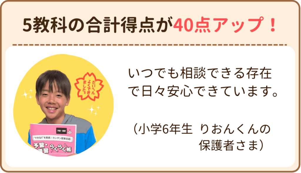 小学校6年生のりおくんはアシストの指導で5教科で合計点数が40点アップ！保護者様からもいつでも相談できる存在で日々安心できていますとお声をいただきました。