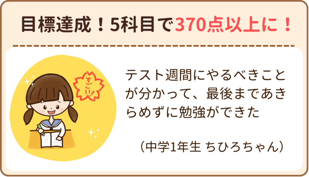 中学校1年生のちひろちゃんはテスト週間にやるべきことが分かって、最後まであきらめずに勉強が出来ました！結果として5教科の合計が370点以上に！