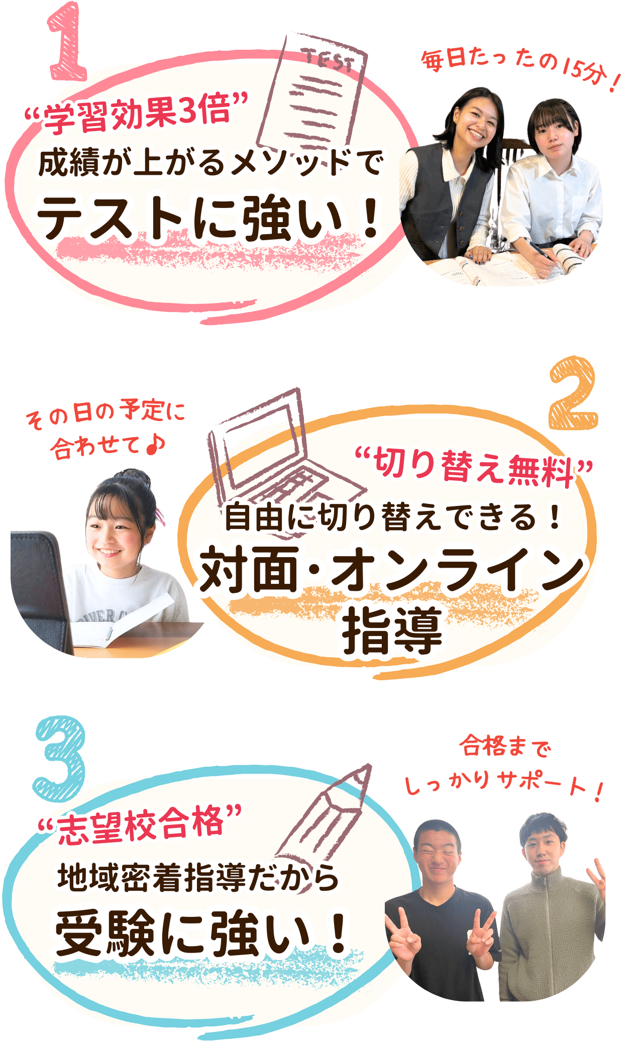 長崎県でやる気アシストが選ばれる理由3選！
1：”学習効果3倍”成績が上がるメソッドで「テストに強い！」
2：無料で自由に切り替えできる！「対面指導・オンライン指導」
3：地域密着指導だから「受験に強い！」
