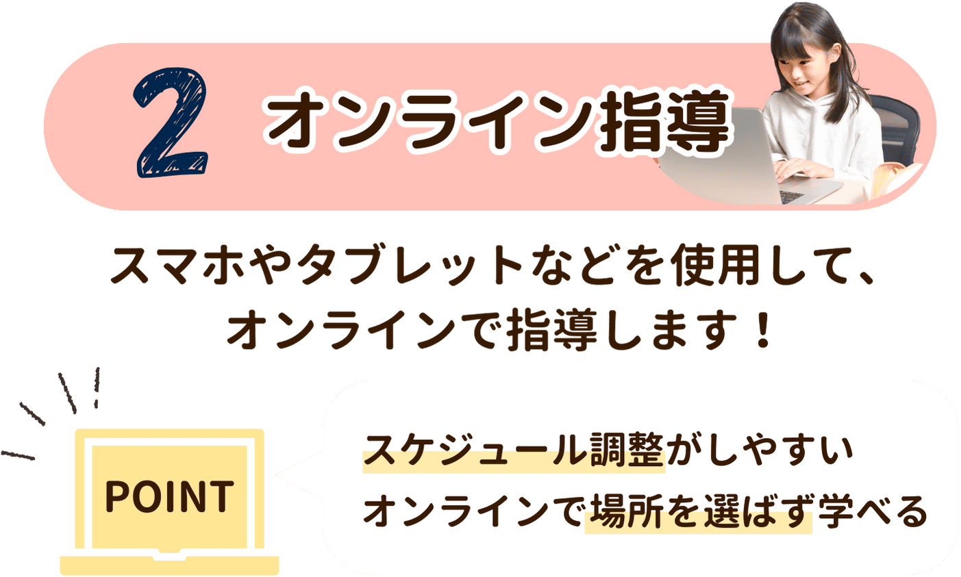 オンライン指導はスマホやタブレットなどを使用して、オンラインで指導します！スケジュールが調節しやすく、短時間の指導も可能なので気軽に受けることができます。オンラインなので場所も選びません！