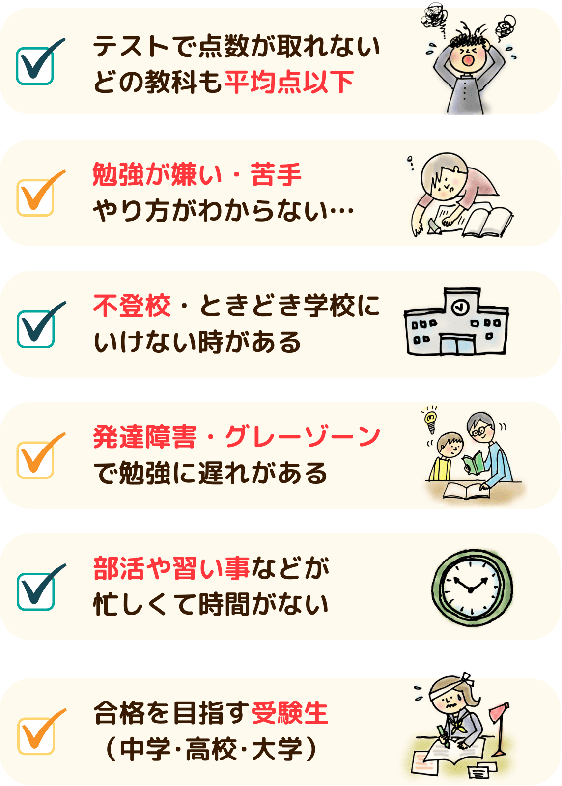 やる気アシストではむつ市内のテストで点数が取れずに土の教科も平気点以下/勉強が嫌い・苦手でやり方が分からない/発達障害・グレーゾーンで勉強に遅れがある/不登校・ときどき学校に行けない時がある/部活や習い事などが忙しくて時間が無い/合格を目指す受験生（中学受験・高校受験・大学受験）をお考えの方にピッタリの家庭教師です。