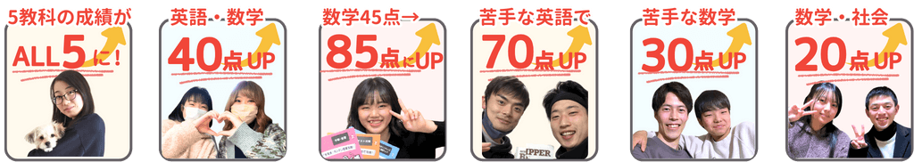 家庭教師のやる気アシストで点数UPを達成したお子さんの例を画像で紹介。「5教科の成績がALL5に！」「英語・数学が40点UP」「数学45点→85点にUP」「苦手な英語で70点UP」「苦手な数学30点UP」「数学・社会が20点UP」