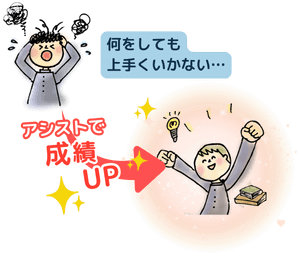 「何をしても上手くいかない…」というお子さんがアシストで成績UP！