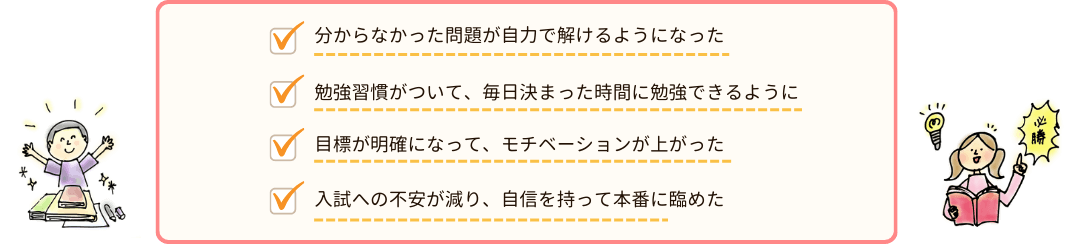 わからない問題が自力で解けるようになった
勉強習慣がついて、毎日決まった時間に勉強ができるようになった
目標が明確になって、モチベーションが上がった
入試への不安が減り、自信を持って本番に臨めた