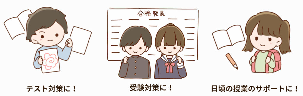 やる気アシストのオンライン自習室はテスト対策に、受験対策に、日ごろの授業のサポートに活用できます。