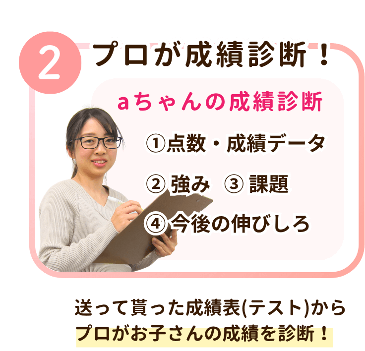 ②プロが成績診断！送ってもらった成績表（テスト）からプロがお子さんの成績を診断！