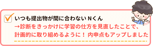 いつも提出物が間に合わない Nくんは、診断をきっかけに学習の仕方を見直したことで、計画的に取り組めるように！ 内申点もアップしました