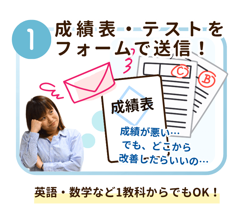 ①成績表とテストをフォームで送信！英語・数学など１教科からでもOK！