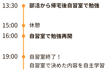 Mちゃんのオンライン自習室活用スケジュール｜2026年アシスト春期講習
