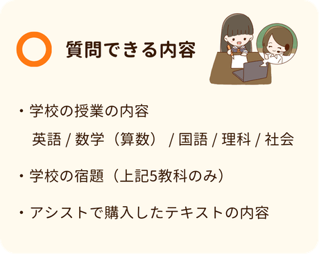 質問できる内容
・学校の授業の内容
英語 / 数学(算数) / 国語 / 理科 / 社会
・学校の宿題(上記5教科のみ)
・アシストで購入したテキストの内容