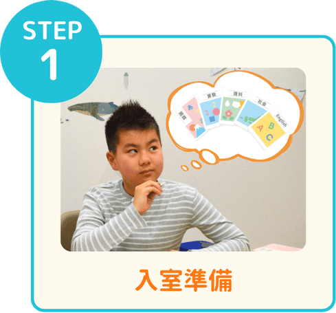 STEP1 入室準備